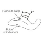 Cargador Lovense Lush y Lovense Hush